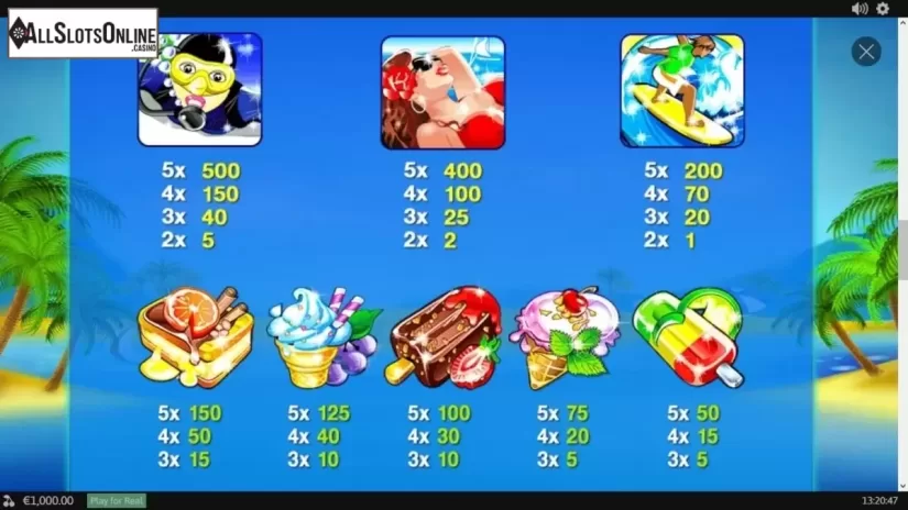 Paytable 2. Beach Life from Playtech