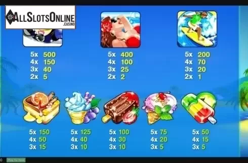 Paytable 2. Beach Life from Playtech