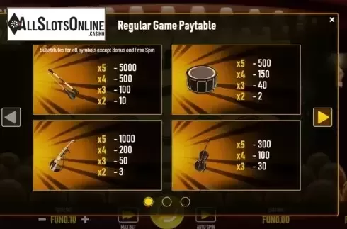 Paytable screen