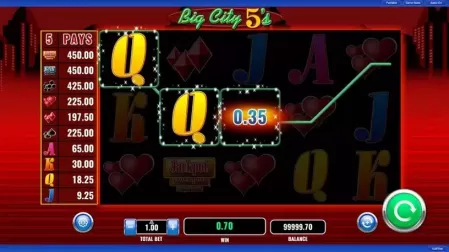 Big City 5's slot screenshot 2