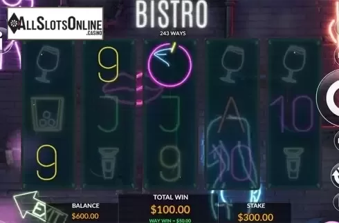 Game workflow . Bistrov from Maverick