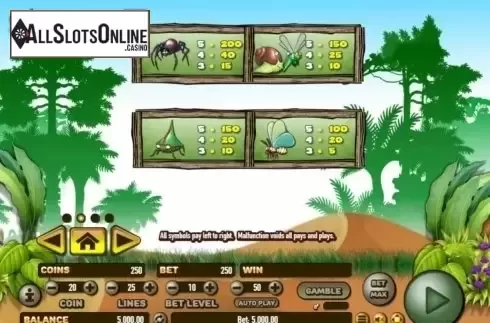 Paytable 2. Buggy Bonus from Habanero