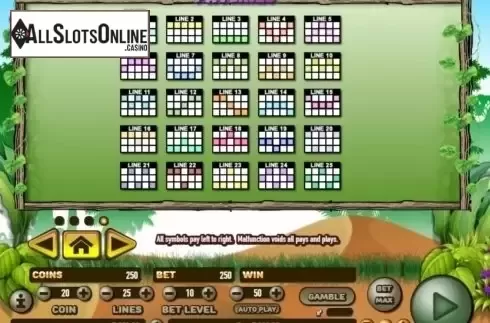 Winlines. Buggy Bonus from Habanero