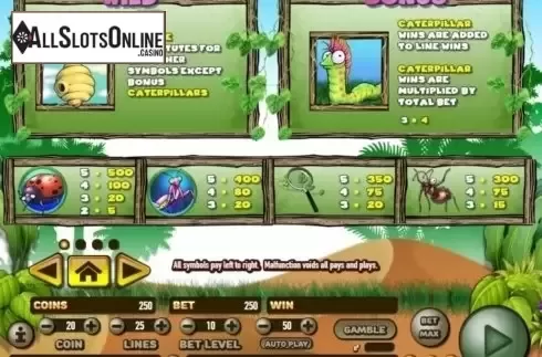 Paytable 1. Buggy Bonus from Habanero