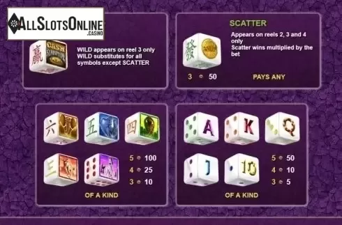 Paytable. Cash Stampede Dice from NextGen