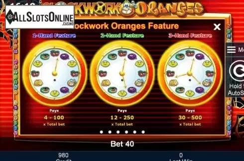 Paytable 3. Clockwork Oranges from Greentube