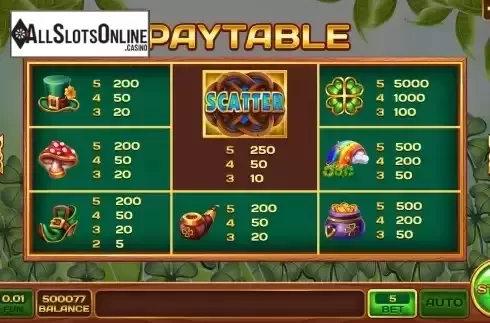 Paytable screen