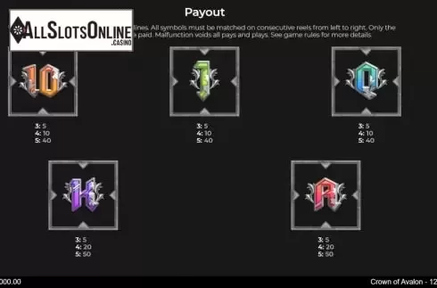 Screen9. Crown of Avalon from IronDog