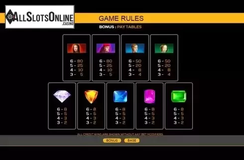 Paytable screen