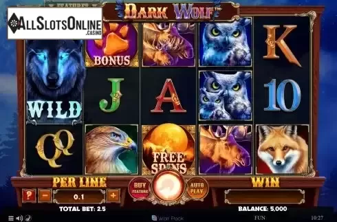 Reel screen