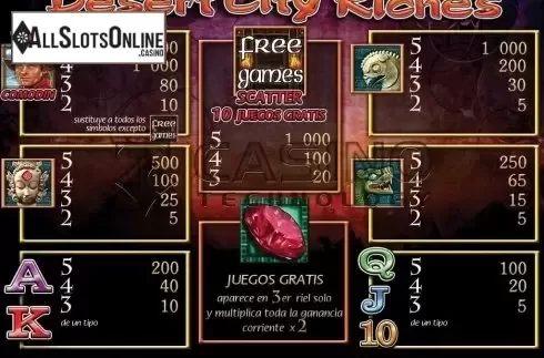 Screen4. Desert City Riches from Casino Technology