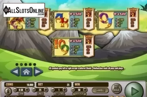 Paytable 2. Dragon's Realm from Habanero