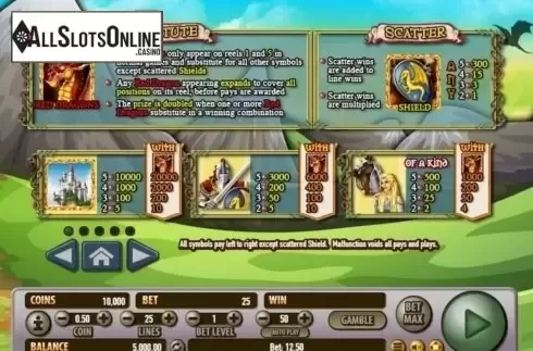 Paytable 1. Dragon's Realm from Habanero