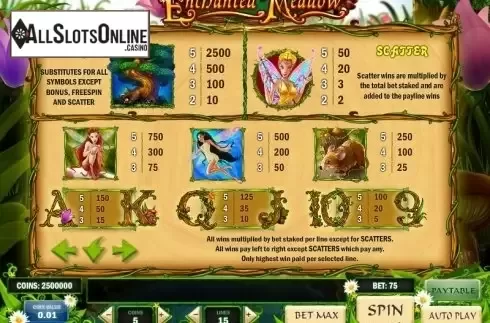 Paytable 1. Enchanted Meadow from Play'n Go