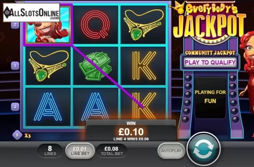 Win Screen. Everybody's Jackpot from Playtech