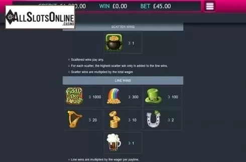Paytable 2. Fiddle Dee Dough from Eyecon