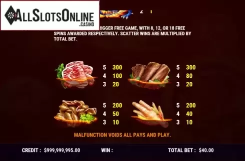 Symbols. Flaming Hotpot from Slot Factory
