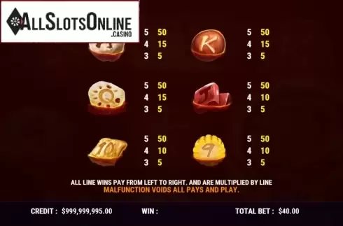 Symbols 2. Flaming Hotpot from Slot Factory