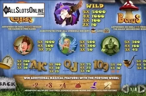 Paytable 1. Fortune Hill from Playtech