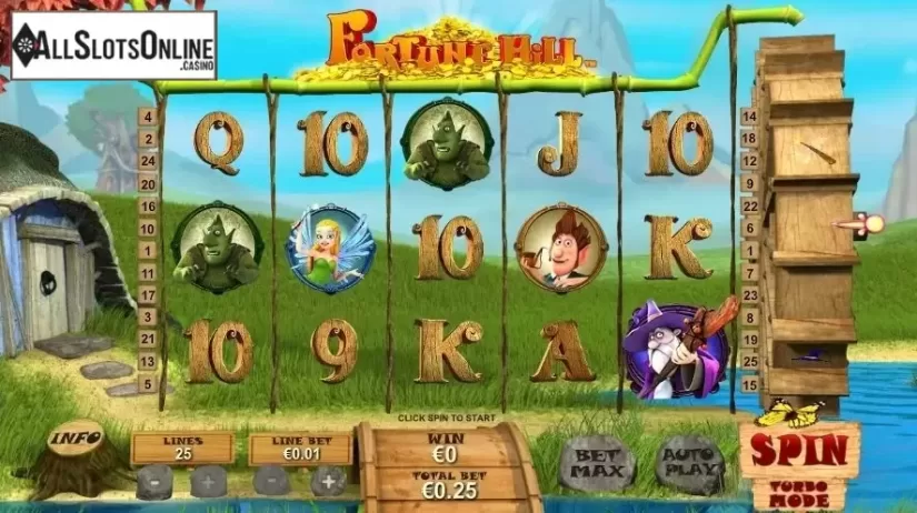 Game Workflow screen. Fortune Hill from Playtech
