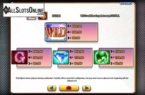 Paytable 1. Glitz from WMS