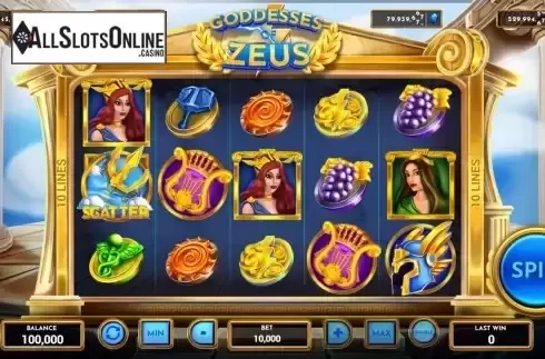 Reel screen
