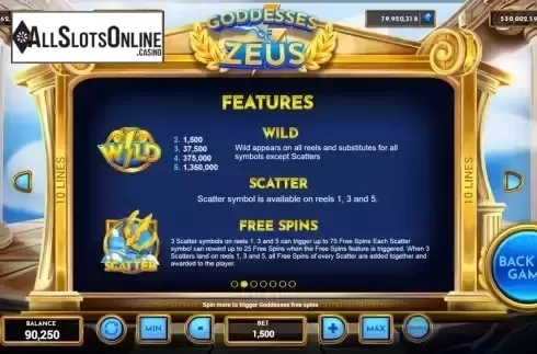 Features screen