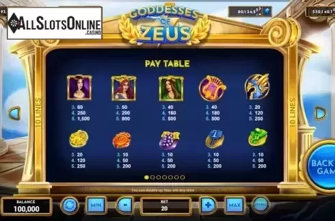 Paytable screen