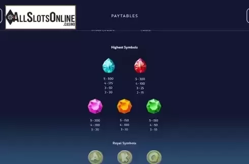 Paytable 2