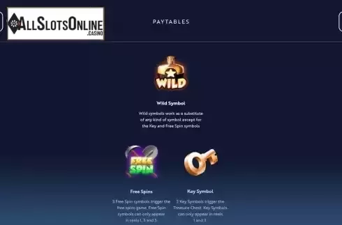 Paytable