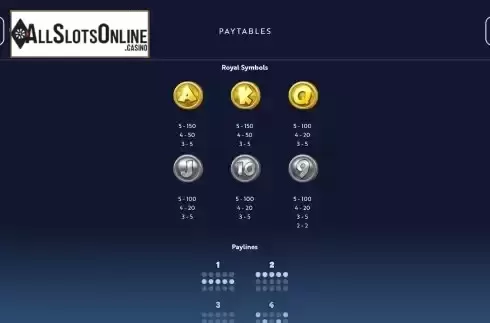 Paytable 3