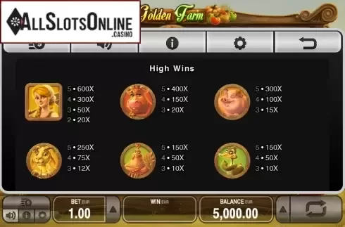 Paytable 1. Golden Farm from Push Gaming