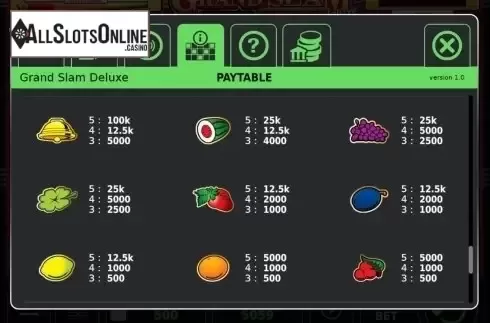 Paytable. Grand Slam Deluxe from StakeLogic