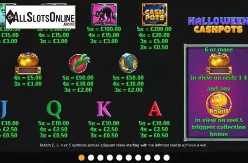 Paytable. Halloween Cash Pots from Inspired Gaming