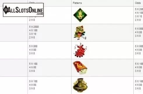 Paytable. Happy Golden Monkey of Happiness from esball