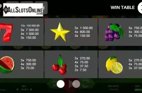 Paytable screen