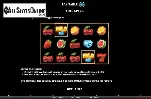 FS feature screen
