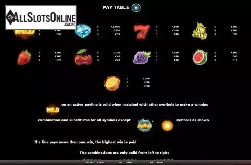 Paytable screen