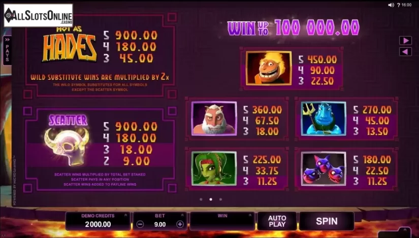 Screen3. Hot as Hades from Microgaming