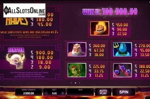 Screen3. Hot as Hades from Microgaming