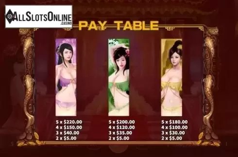 Paytable 2. Imperial Girls from KA Gaming