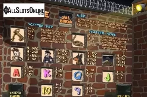 Screen4. Jail Break from Bwin.Party