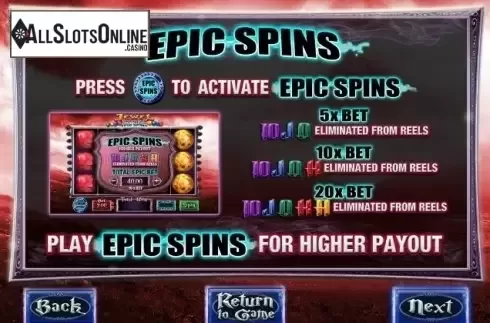 Paytable 3. Jewel Strike from Blueprint