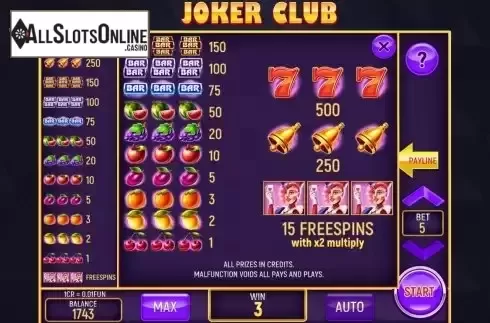 Pay Table screen