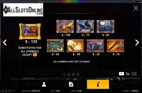 Paytable screen