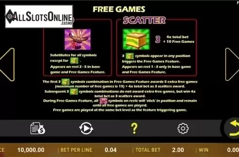 Paytable 2. Le Cirque from Aspect Gaming