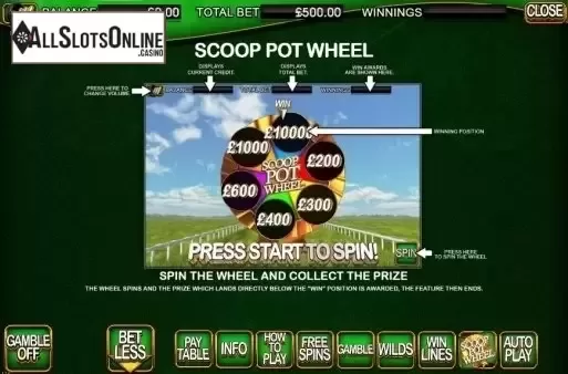 Paytable . Legends of Racing Jump Season from CR Games