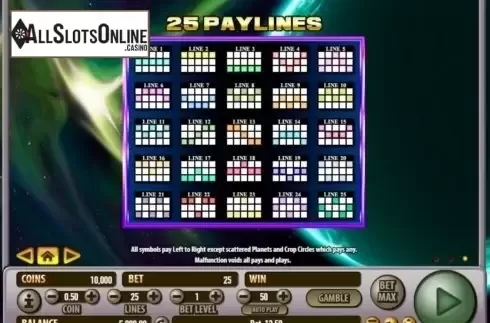 Paytable 3. Little Green Money from Habanero