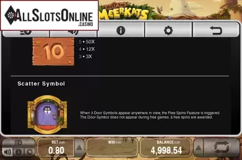 Paytable 4. Meet the Meerkats from Push Gaming