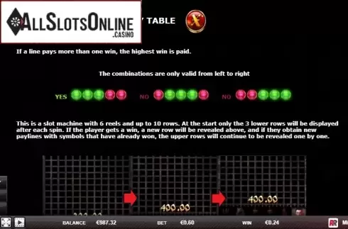 Paytable 2. Million Dracula from Red Rake